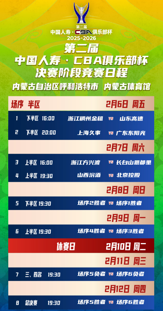 CBA按下暂停键，俱乐部杯赛开战，8队打7天争冠军，杜锋再斗卢伟